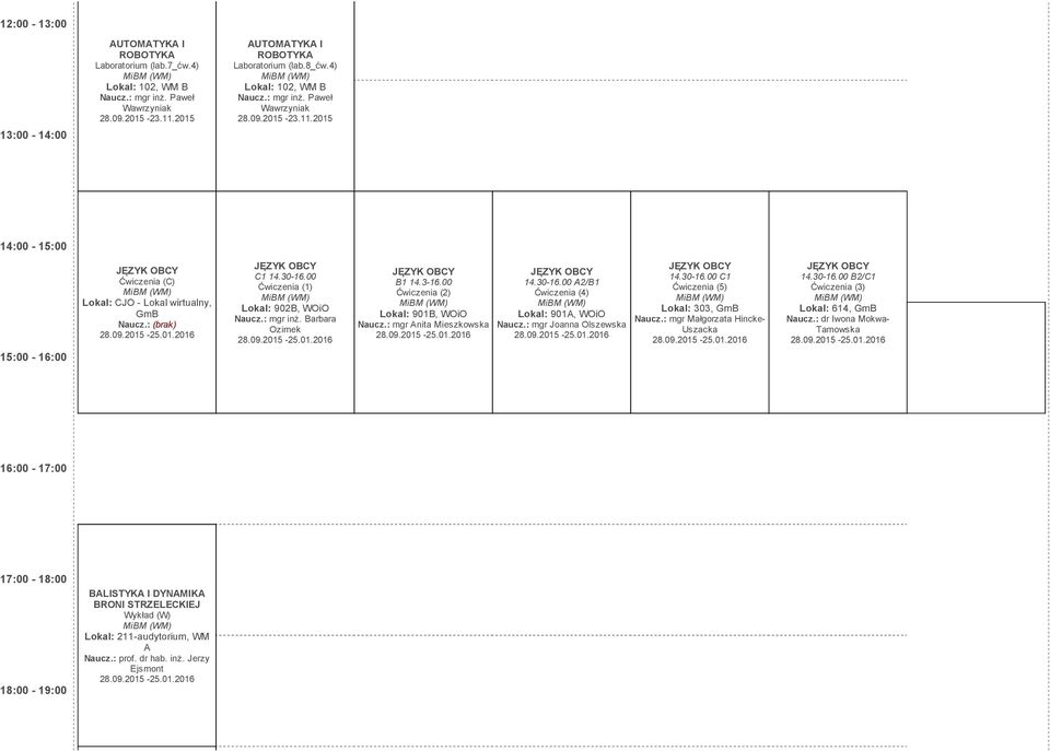 : mgr Anita Mieszkowska 28.09.2015 25.01.2016 JĘZYK OBCY 14.3016.00 A2/B1 Ćwiczenia (4) Lokal: 901A, WOiO Naucz.: mgr Joanna Olszewska 28.09.2015 25.01.2016 JĘZYK OBCY 14.3016.00 C1 Ćwiczenia (5) Lokal: 303, GmB Naucz.