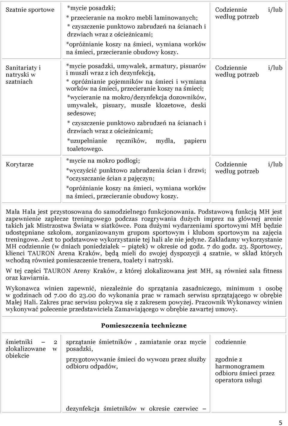 Sanitariaty i natryski w szatniach *mycie posadzki, umywalek, armatury, pisuarów i muszli wraz z ich dezynfekcją, * opróżnianie pojemników na śmieci i wymiana worków na śmieci, przecieranie koszy na