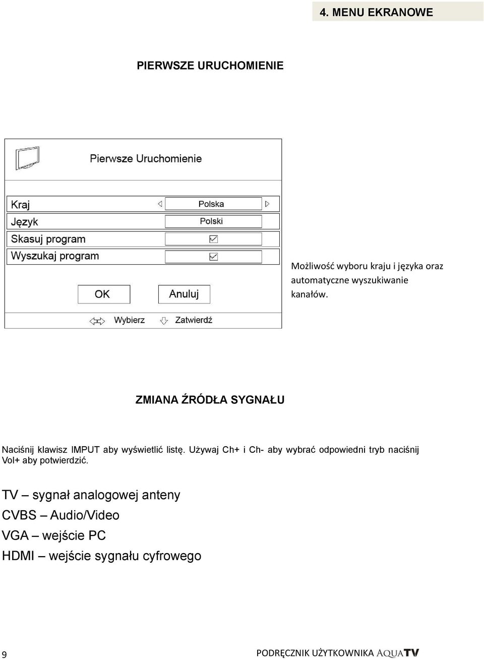 Używaj Ch+ i Ch- aby wybrać odpowiedni tryb naciśnij Vol+ aby potwierdzić.