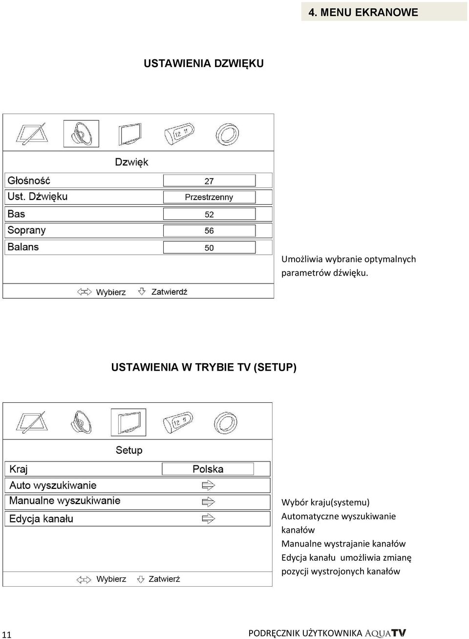 USTAWIENIA W TRYBIE TV (SETUP) Wybór kraju(systemu) Automatyczne