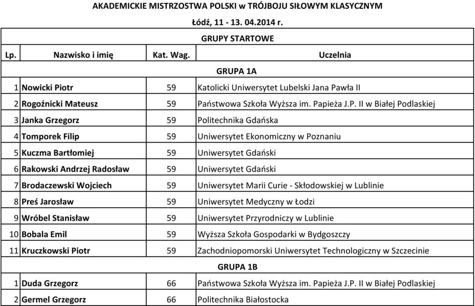1A 1 Nowicki Pi