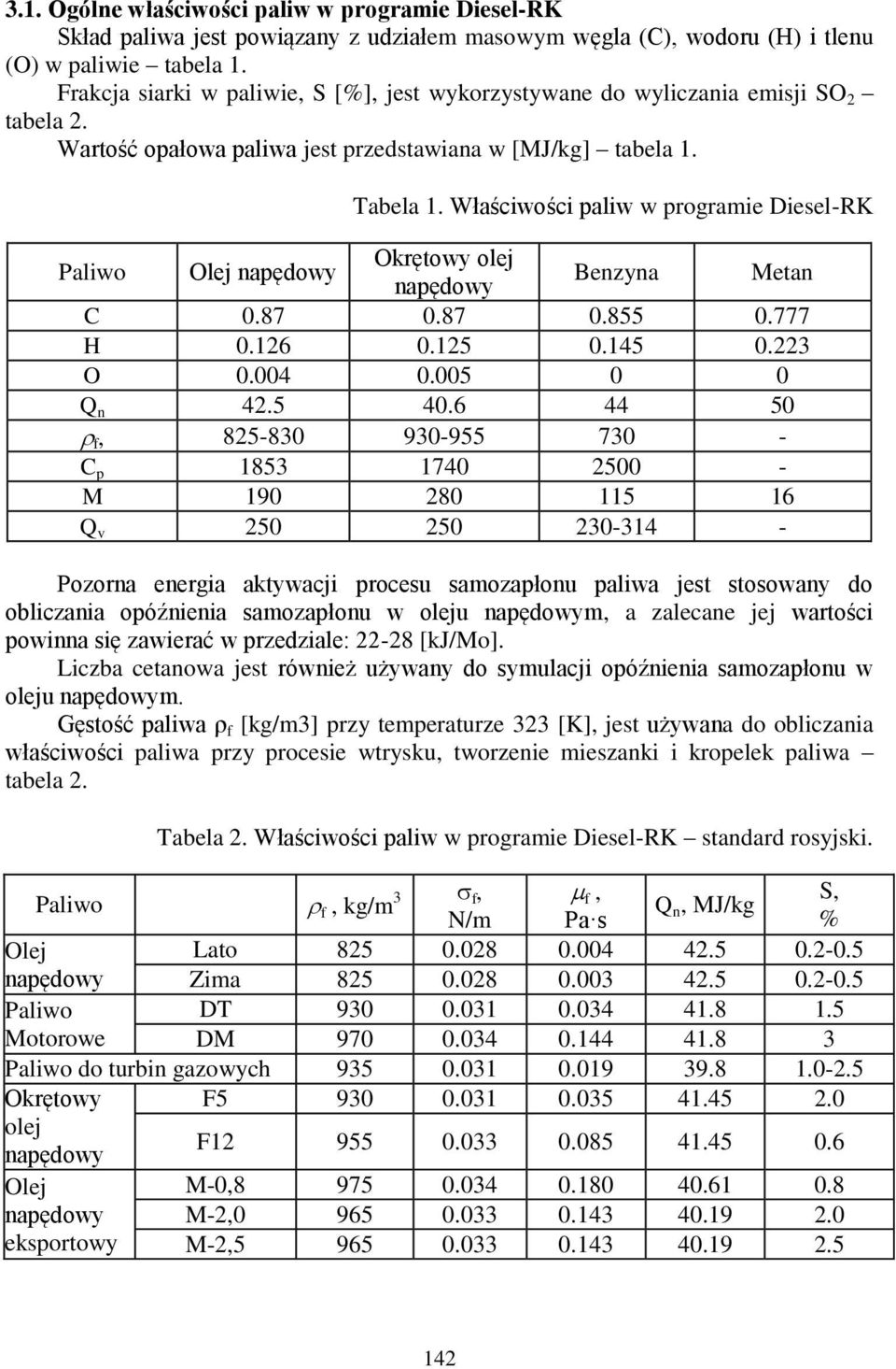 Właściwości paliw w programie Diesel-RK Paliwo Olej napędowy Okrętowy olej napędowy Benzyna Metan C 0.87 0.87 0.855 0.777 H 0.126 0.125 0.145 0.223 O 0.004 0.005 0 0 Q n 42.5 40.