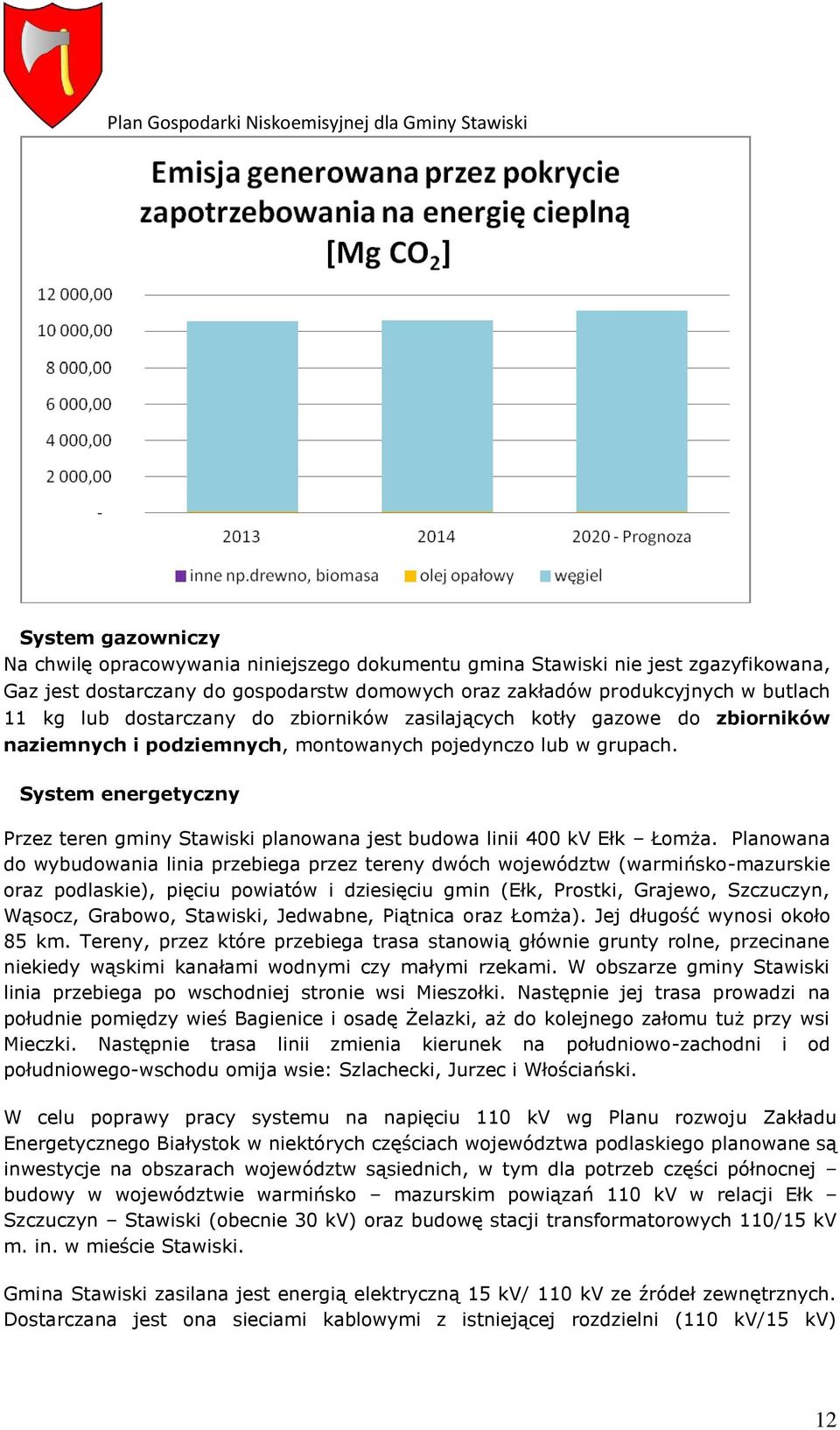 System energetyczny Przez teren gminy Stawiski planowana jest budowa linii 400 kv Ełk Łomża.