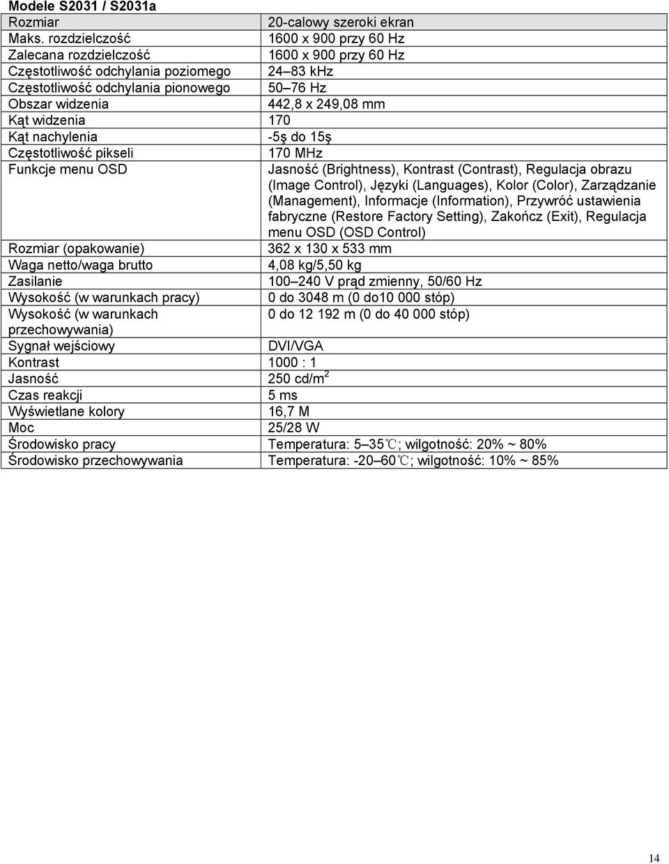 249,08 mm Kąt widzenia 170 Kąt nachylenia -5ş do 15ş Częstotliwość pikseli 170 MHz Funkcje menu OSD Jasność (Brightness), Kontrast (Contrast), Regulacja obrazu (Image Control), Języki (Languages),