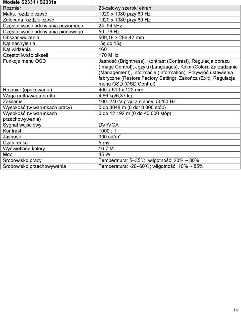 286,42 mm Kąt nachylenia -5ş do 15ş Kąt widzenia 160 Częstotliwość pikseli 170 MHz Funkcje menu OSD Jasność (Brightness), Kontrast (Contrast), Regulacja obrazu (Image Control), Języki (Languages),