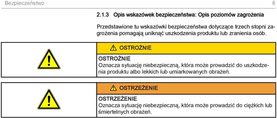 stopni zagrożenia pomagają uniknąć uszkodzenia produktu lub zranienia osób.