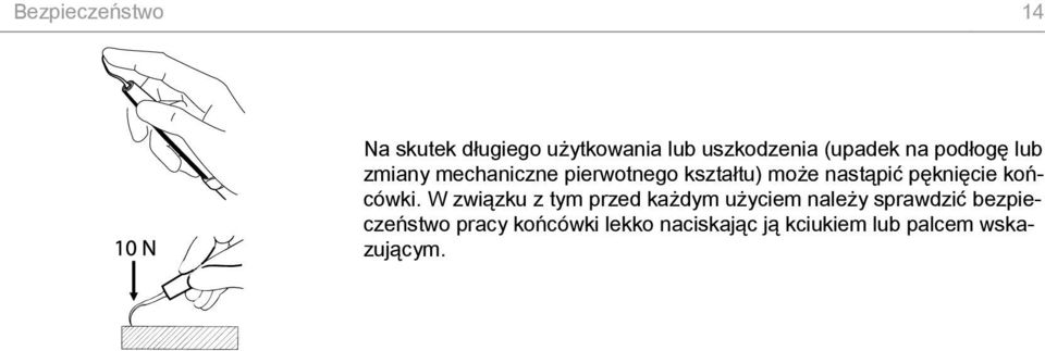 pęknięcie końcówki.