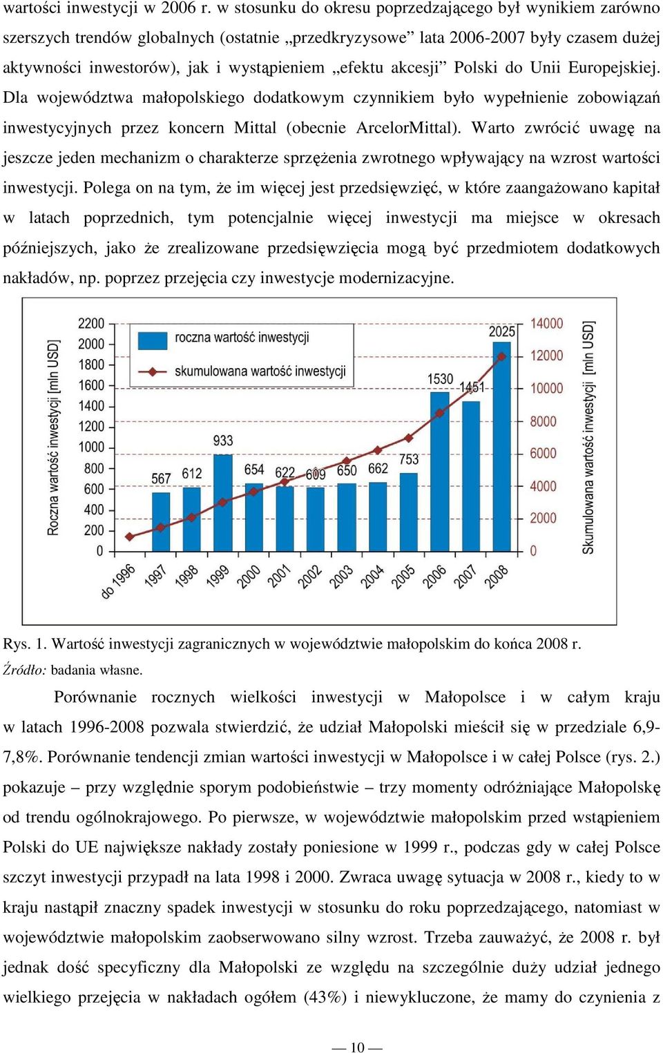 akcesji Polski do Unii Europejskiej. Dla województwa małopolskiego dodatkowym czynnikiem było wypełnienie zobowiązań inwestycyjnych przez koncern Mittal (obecnie ArcelorMittal).