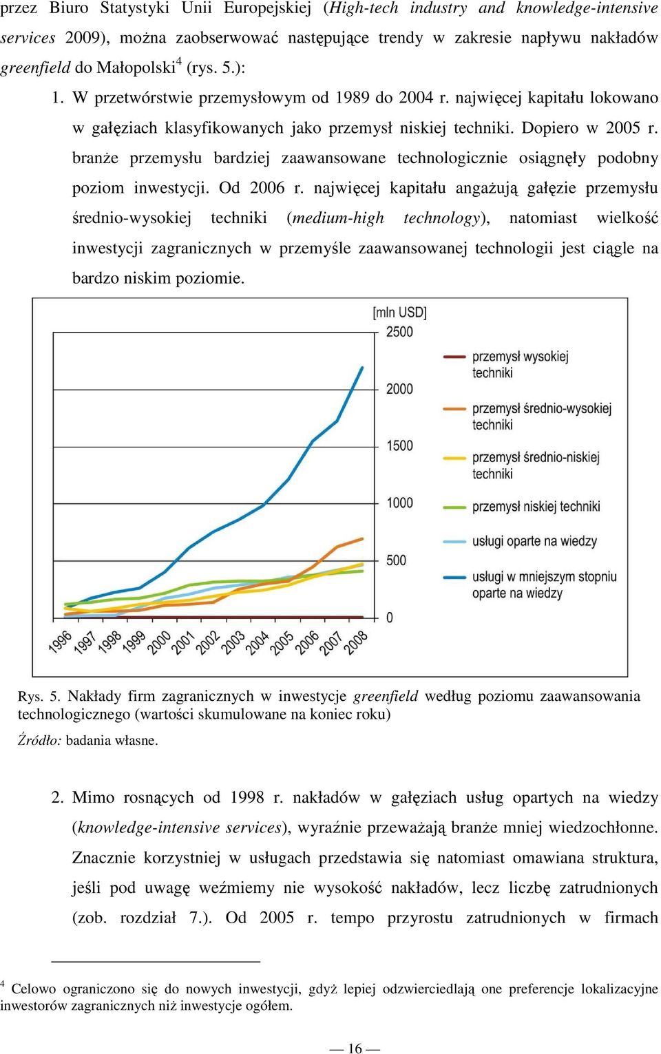 branŝe przemysłu bardziej zaawansowane technologicznie osiągnęły podobny poziom inwestycji. Od 2006 r.
