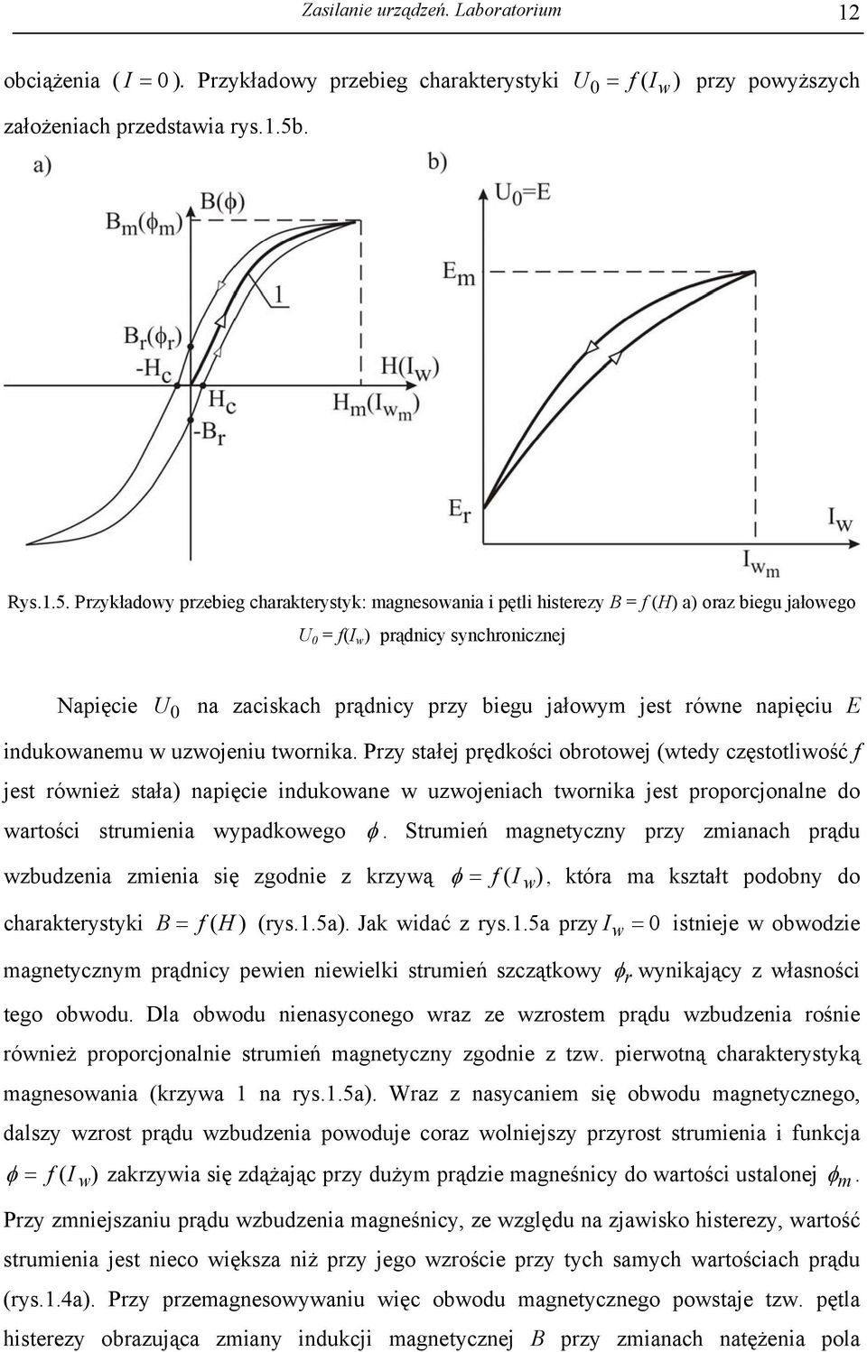 Przykładowy przebieg charakterystyk: magnesowania i pętli histerezy B = f (H) a) oraz biegu jałowego U 0 = f(i w ) prądnicy synchronicznej Napięcie U 0 na zaciskach prądnicy przy biegu jałowym jest