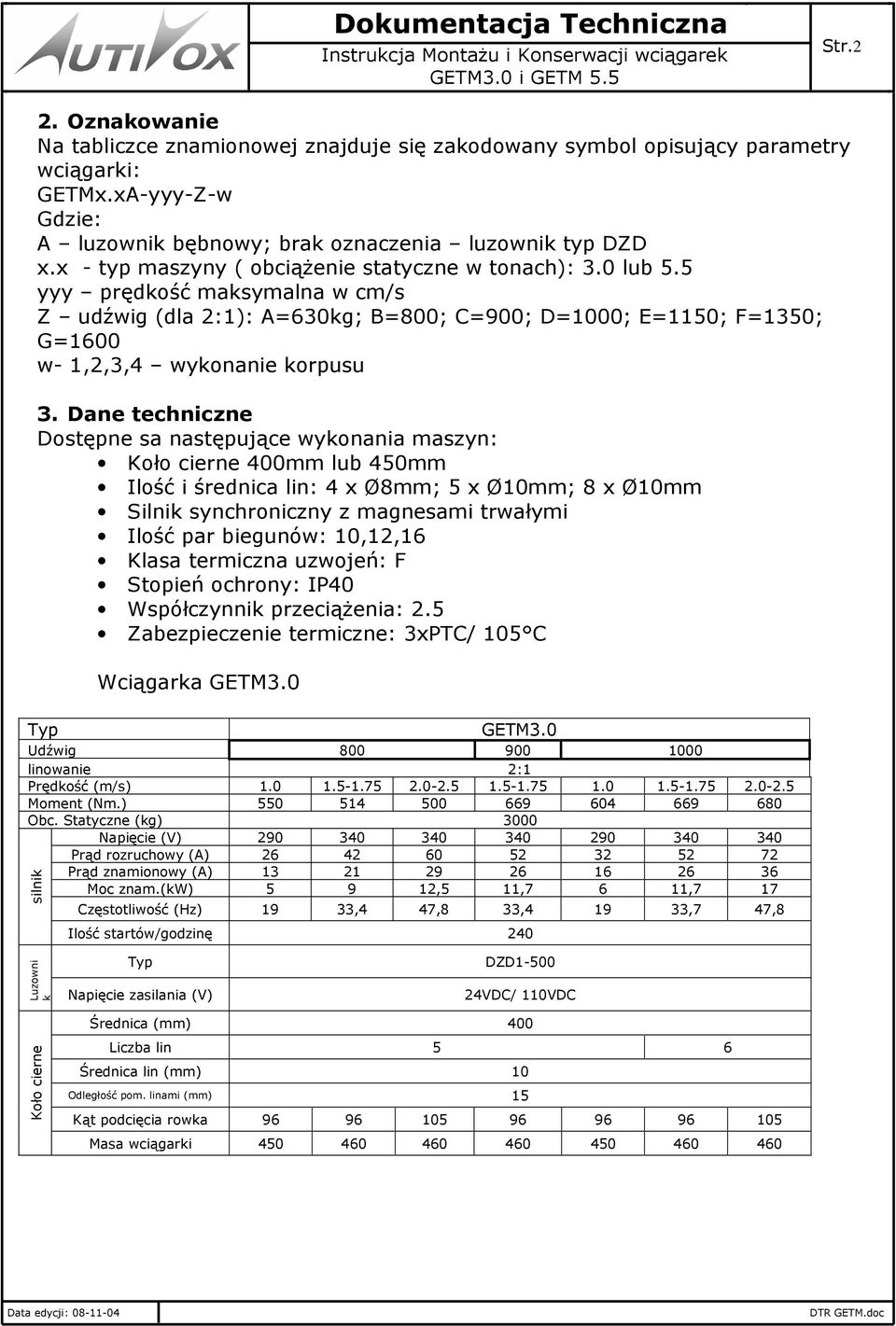 Dane techniczne Dostępne sa następujące wykonania maszyn: Koło cierne 400mm lub 450mm Ilość i średnica lin: 4 x Ø8mm; 5 x Ø10mm; 8 x Ø10mm Silnik synchroniczny z magnesami trwałymi Ilość par