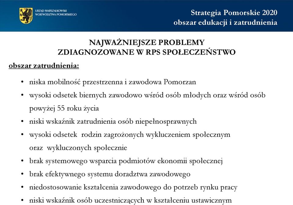 wykluczeniem społecznym oraz wykluczonych społecznie brak systemowego wsparcia podmiotów ekonomii społecznej brak efektywnego systemu doradztwa