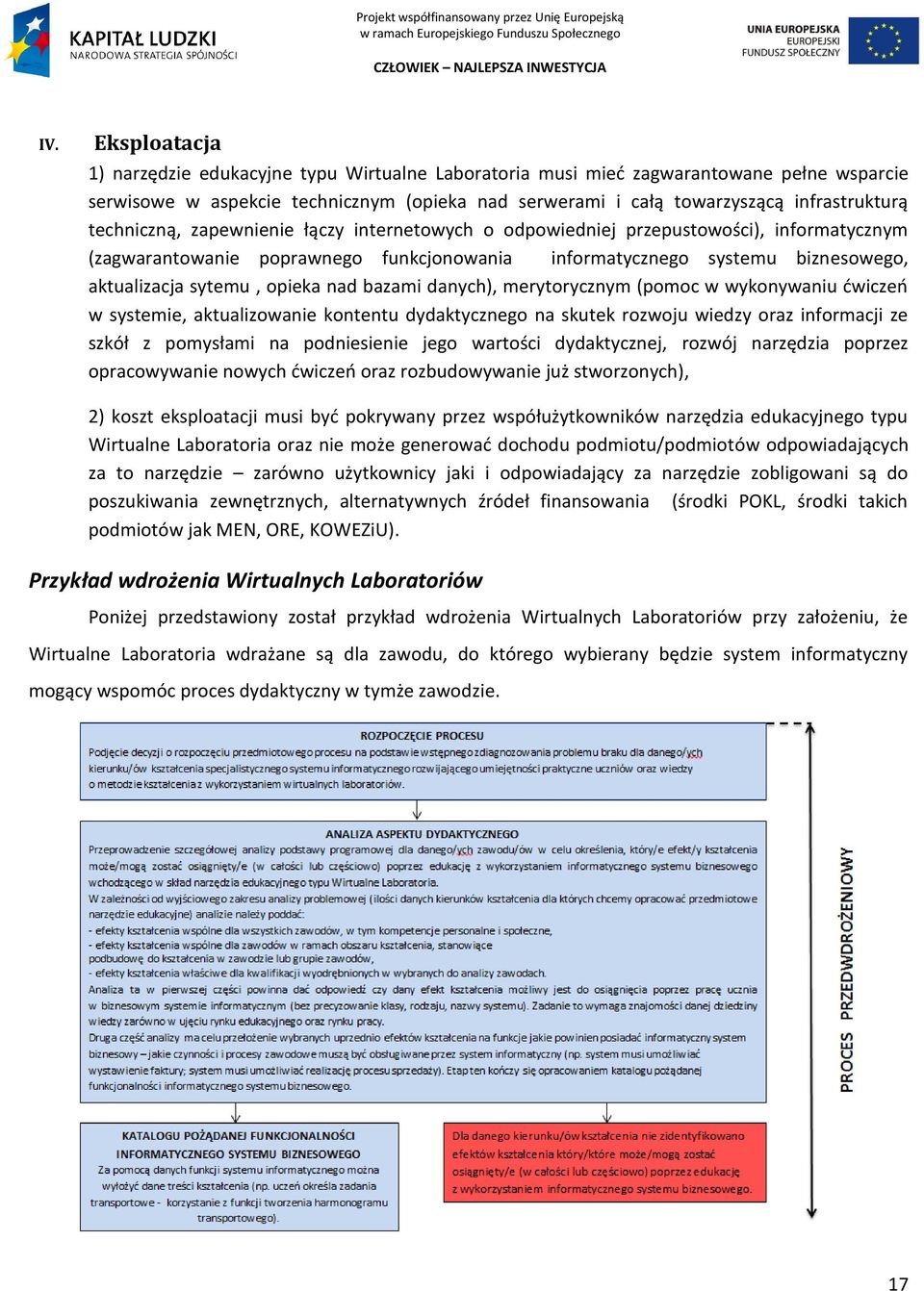 nad bazami danych), merytorycznym (pomoc w wykonywaniu dwiczeo w systemie, aktualizowanie kontentu dydaktycznego na skutek rozwoju wiedzy oraz informacji ze szkół z pomysłami na podniesienie jego