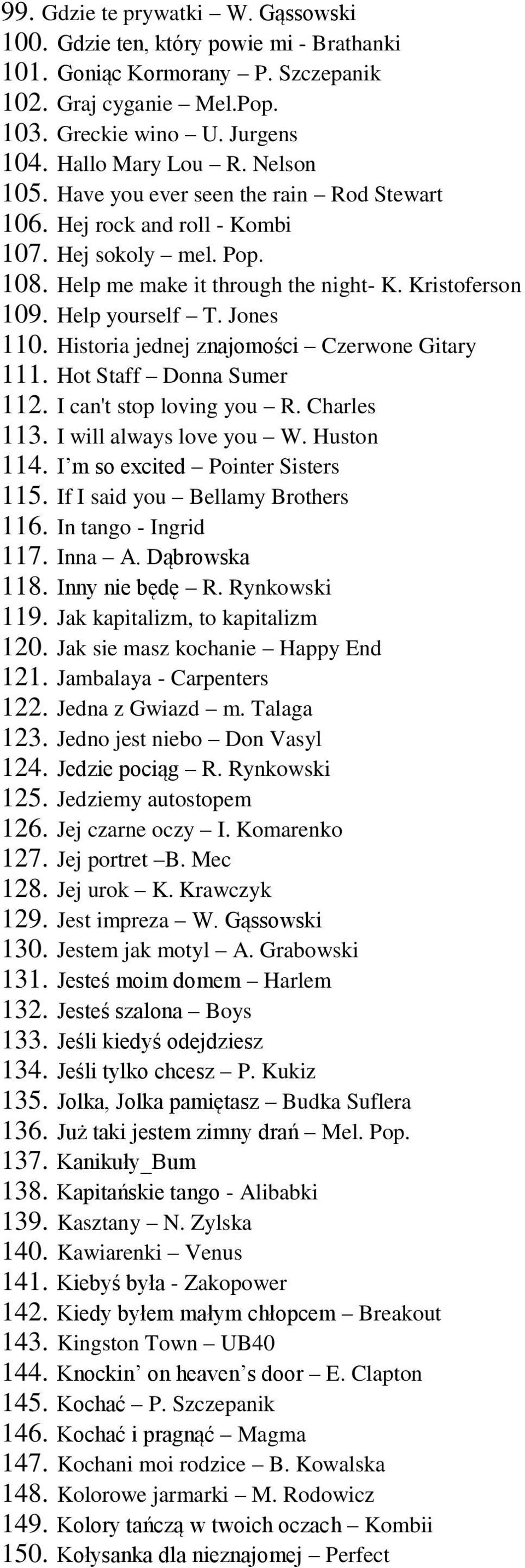 Historia jednej znajomości Czerwone Gitary 111. Hot Staff Donna Sumer 112. I can't stop loving you R. Charles 113. I will always love you W. Huston 114. I m so excited Pointer Sisters 115.