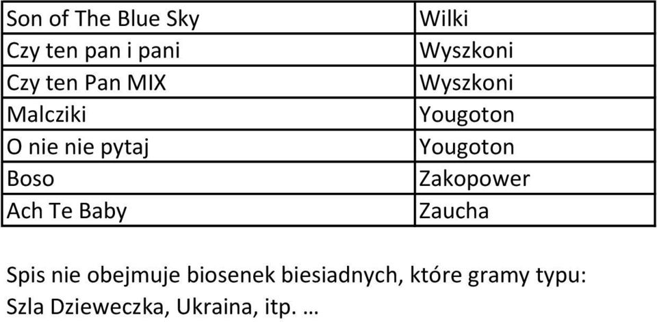 Wyszkoni Yougoton Yougoton Zakopower Zaucha Spis nie