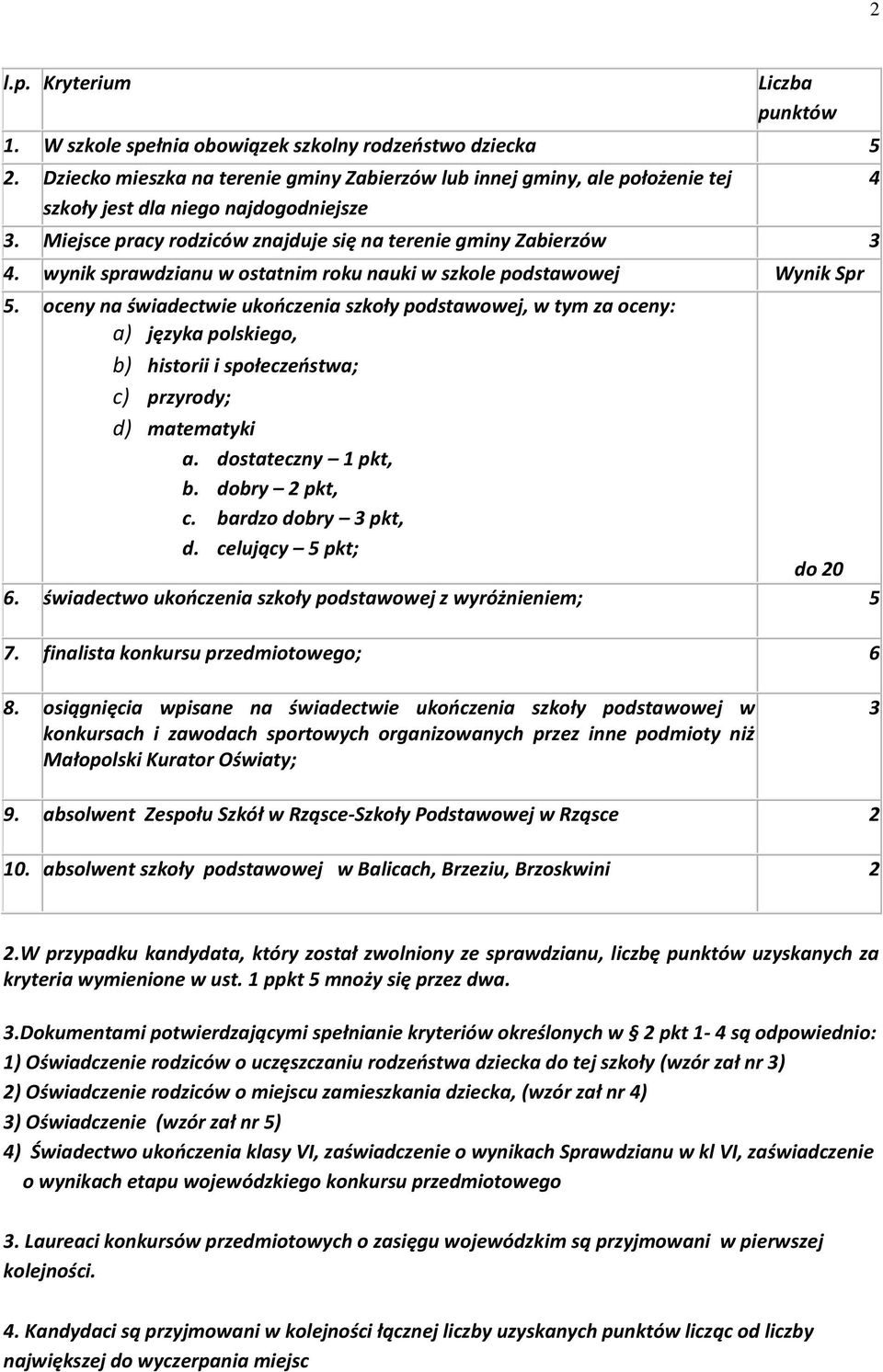 wynik sprawdzianu w ostatnim roku nauki w szkole podstawowej Wynik Spr 5.
