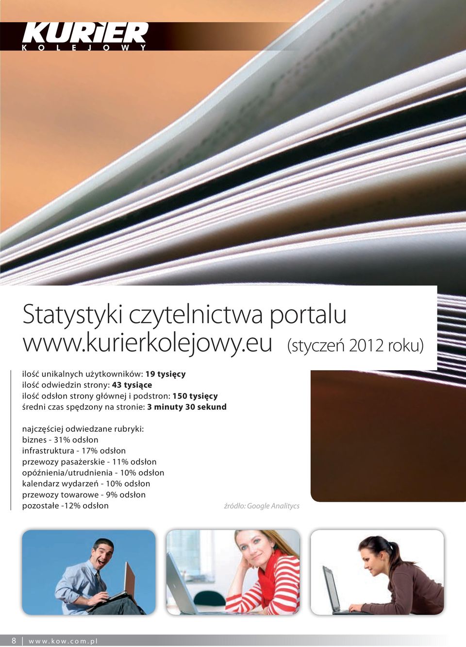 podstron: 150 tysięcy średni czas spędzony na stronie: 3 minuty 30 sekund najczęściej odwiedzane rubryki: biznes - 31% odsłon