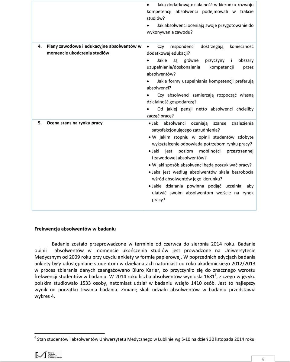 Jakie są główne przyczyny i obszary uzupełniania/doskonalenia kompetencji przez absolwentów? Jakie formy uzupełniania kompetencji preferują absolwenci?