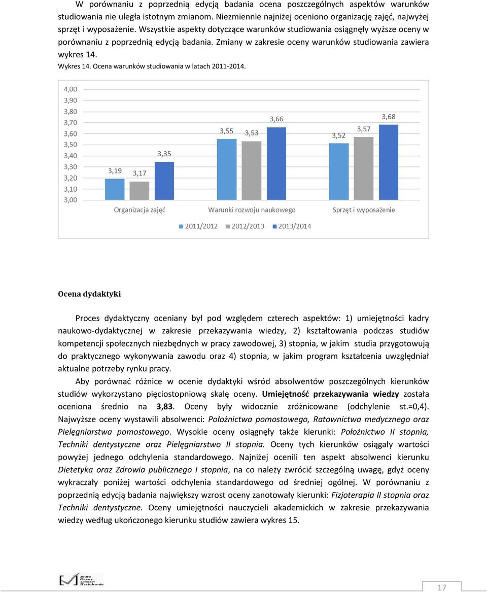 Ocena warunków studiowania w latach 2011-2014.