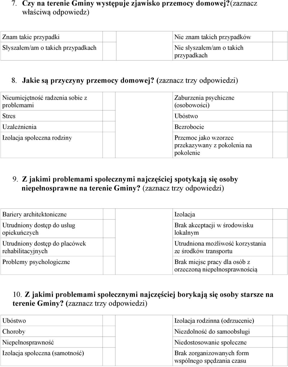 (zaznacz trzy odpowiedzi) Nieumiejętność radzenia sobie z problemami Stres Uzależnienia Izolacja społeczna rodziny Zaburzenia psychiczne (osobowości) Przemoc jako wzorzec przekazywany z pokolenia na