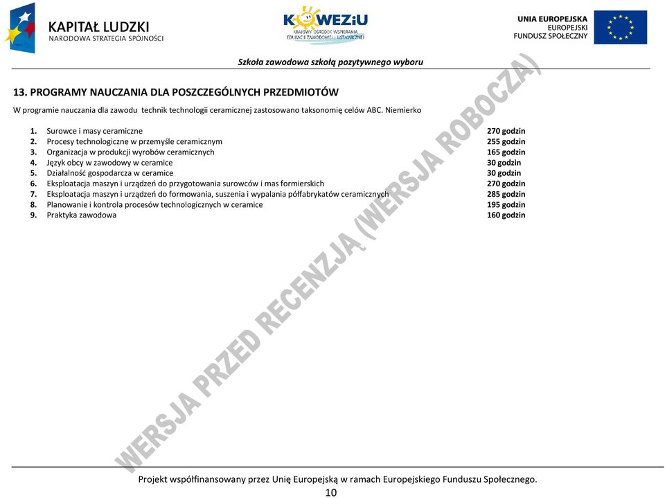 Działalność gospodarcza w ceramice 30 godzin 6. Eksploatacja maszyn i urządzeń do przygotowania surowców i mas formierskich 270 godzin 7.