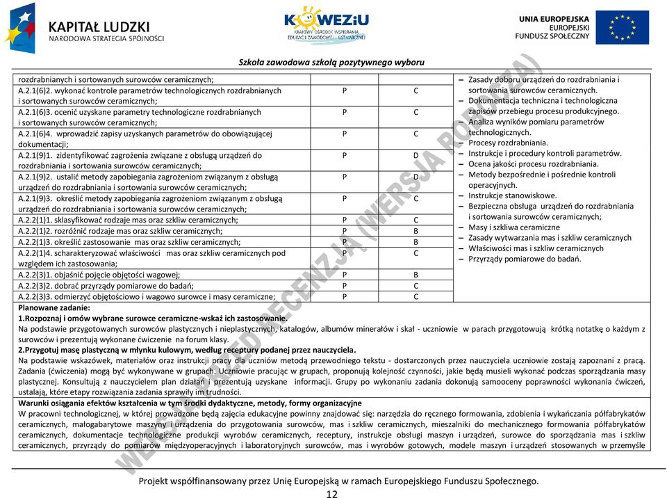 wprowadzić zapisy uzyskanych parametrów do obowiązującej Analiza wyników pomiaru parametrów technologicznych. dokumentacji; A.2.1(9)1.