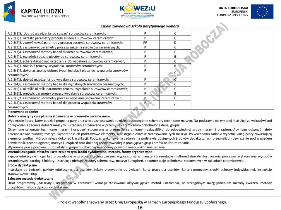 scharakteryzować urządzenia do wypalania surowców A.2.3(4)3. objaśnić procesy wypalania surowców B A.2.3(1)4. dokonać analizy doboru typu i instalacji pieca do wypalania surowców A.2.3(4)5.