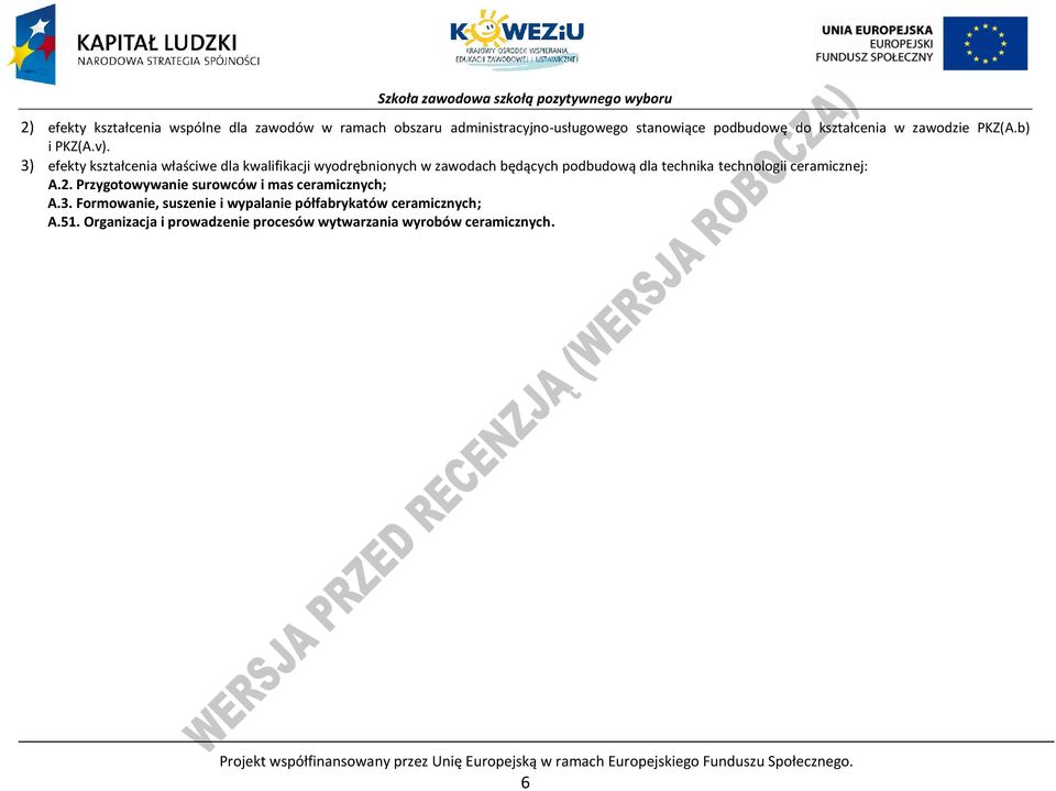 3) efekty kształcenia właściwe dla kwalifikacji wyodrębnionych w zawodach będących podbudową dla technika technologii ceramicznej: A.2.