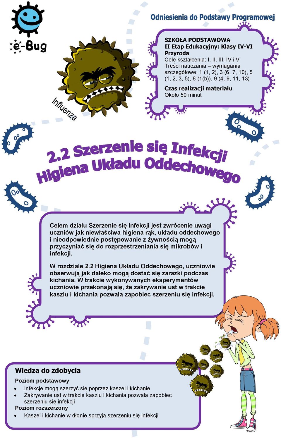 mogą przyczyniać się do rozprzestrzeniania się mikrobów i infekcji. W rozdziale 2.2, uczniowie obserwują jak daleko mogą dostać się zarazki podczas kichania.