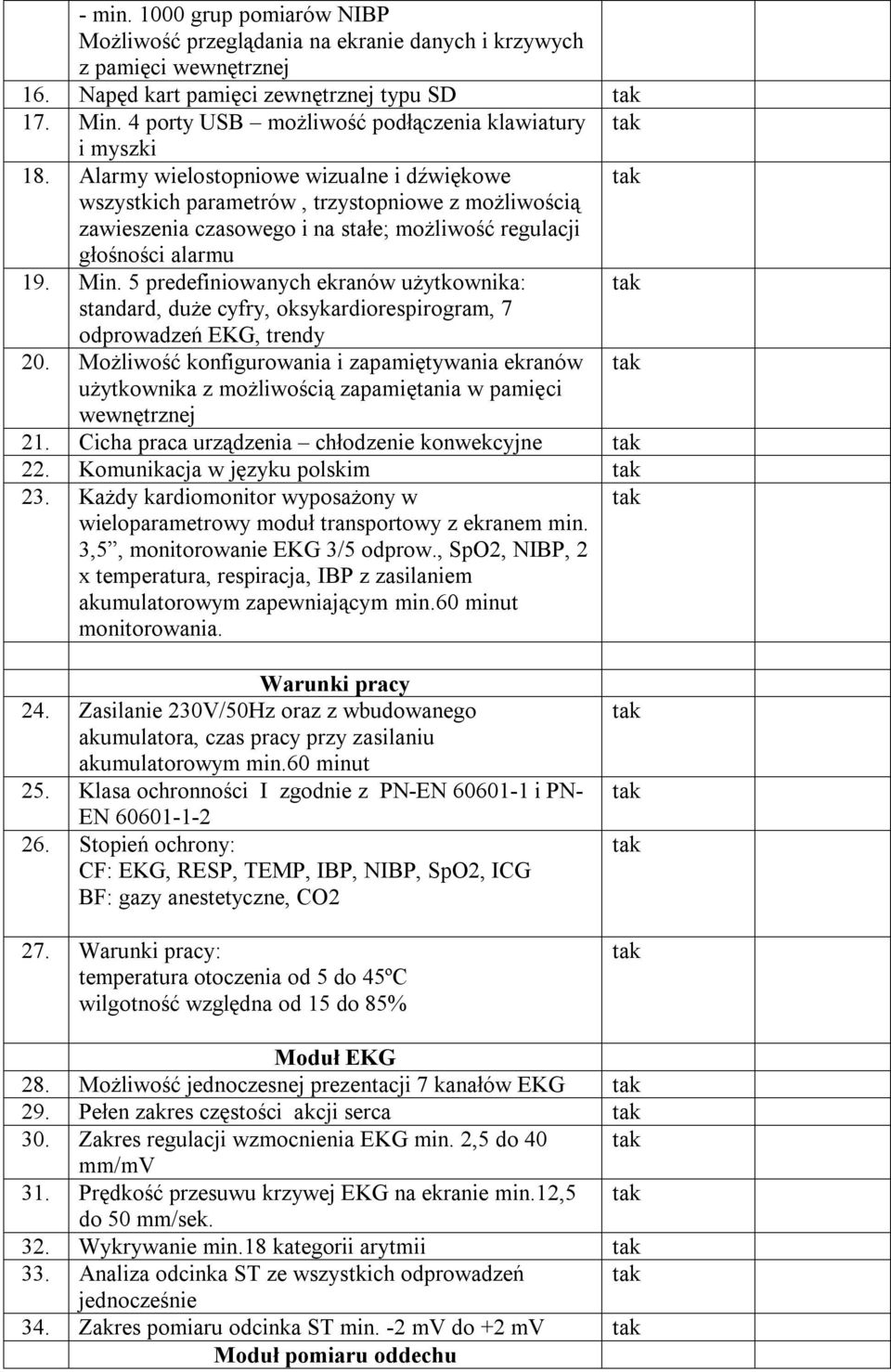 Alarmy wielostopniowe wizualne i dźwiękowe wszystkich parametrów, trzystopniowe z możliwością zawieszenia czasowego i na stałe; możliwość regulacji głośności alarmu 19. Min.