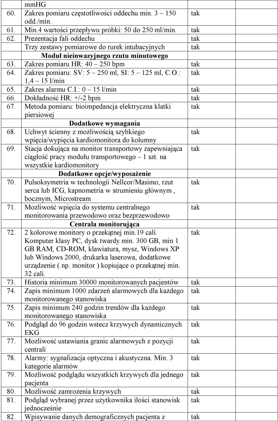 : 1,4 15 l/min 65. Zakres alarmu C.I.: 0 15 l/min 66. Dokładność HR: +/-2 bpm 67. Metoda pomiaru: bioimpedancja elektryczna klatki piersiowej Dodatkowe wymagania 68.