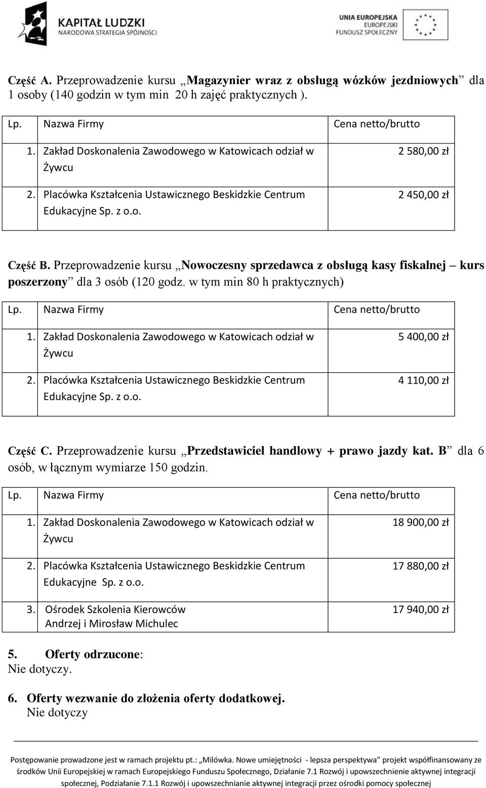 w tym min 80 h praktycznych) 1. Zakład Doskonalenia Zawodowego w Katowicach odział w Żywcu 2. Placówka Kształcenia Ustawicznego Beskidzkie Centrum 5 400,00 zł 4 110,00 zł Część C.