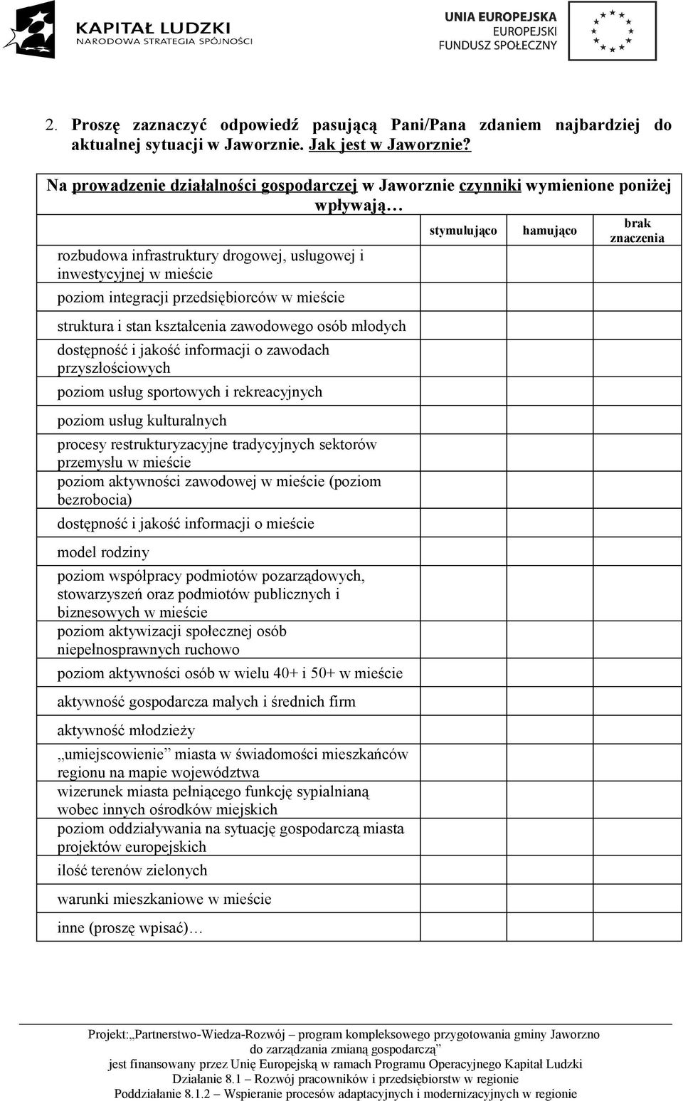 usług sportowych i rekreacyjnych poziom usług kulturalnych procesy restrukturyzacyjne tradycyjnych sektorów przemysłu w mieście poziom aktywności zawodowej w mieście (poziom bezrobocia) dostępność i