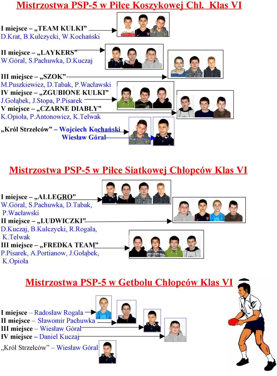 Telwak Król Strzelców Wojciech Kochański Wiesław Góral Mistrzostwa PSP-5 w Piłce Siatkowej Chłopców Klas VI I miejsce ALLEGRO W.Góral, S.Pachuwka, D.Tabak, P.Wacławski II miejsce LUDWICZKI D.