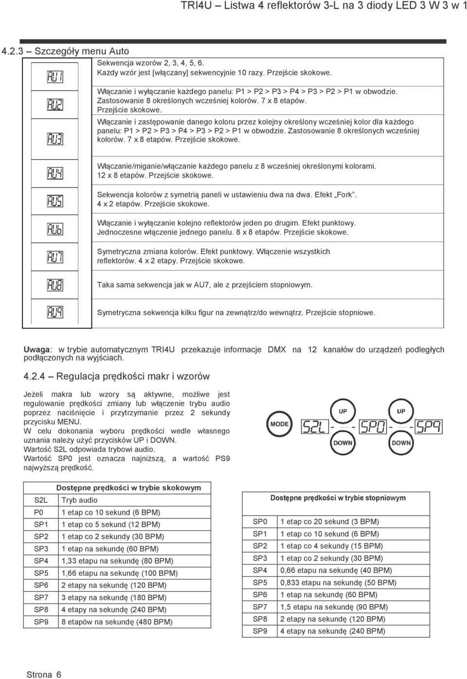 Włączanie i zastępowanie danego koloru przez kolejny określony wcześniej kolor dla każdego panelu: P1 > P2 > P3 > P4 > P3 > P2 > P1 w obwodzie. Zastosowanie 8 określonych wcześniej kolorów.