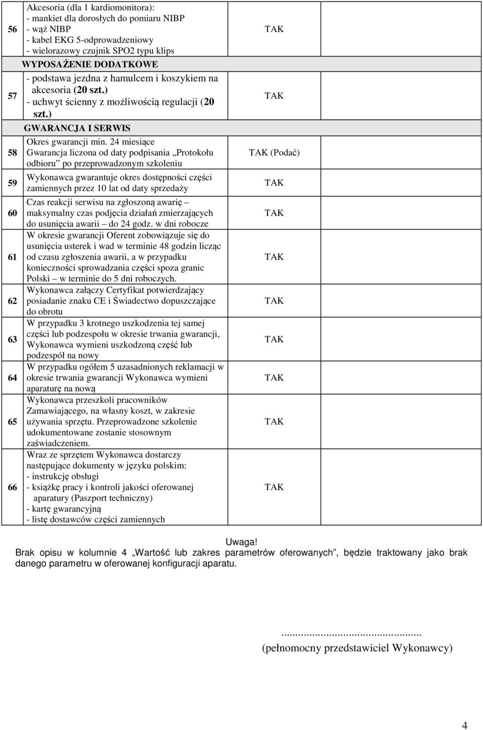 24 miesiące Gwarancja liczona od daty podpisania Protokołu odbioru po przeprowadzonym szkoleniu Wykonawca gwarantuje okres dostępności części zamiennych przez 10 lat od daty sprzedaży Czas reakcji