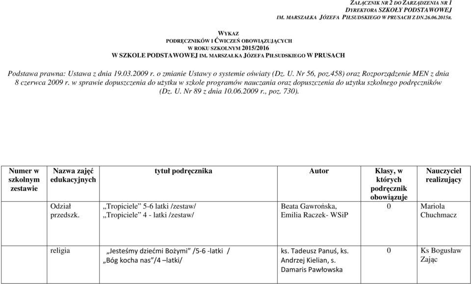 o zmianie Ustawy o systemie oświaty (Dz. U. Nr 56, poz.458) oraz Rozporządzenie MEN z dnia 8 czerwca 2009 r.