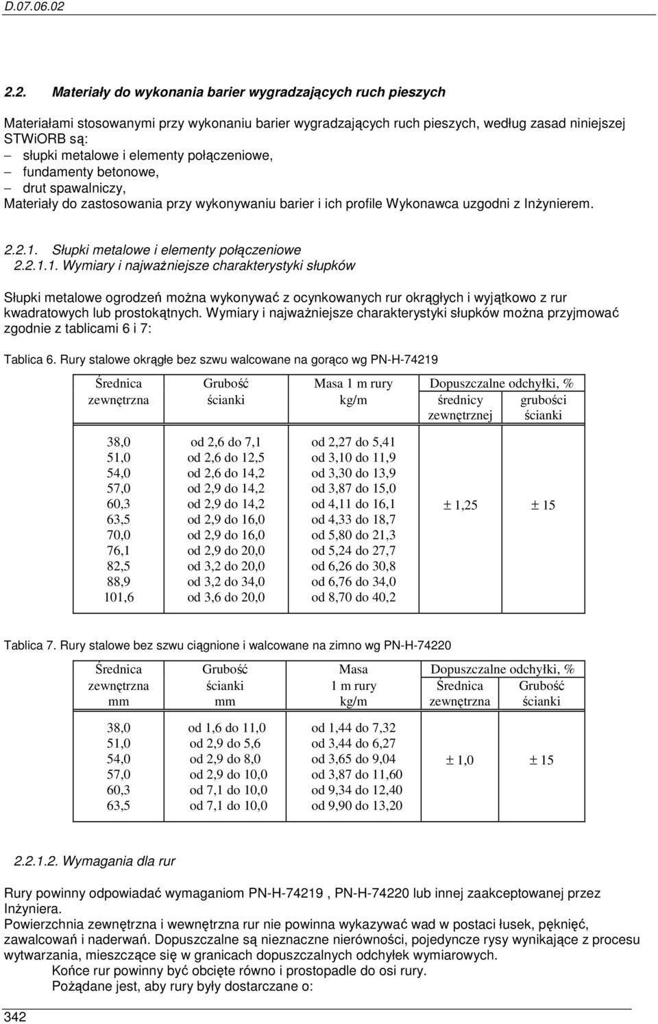 Słupki metalowe i elementy połączeniowe 2.2.1.