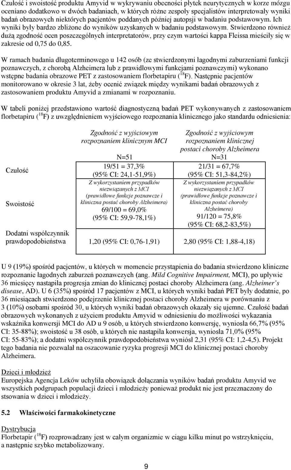 Stwierdzono również dużą zgodność ocen poszczególnych interpretatorów, przy czym wartości kappa Fleissa mieściły się w zakresie od 0,75 do 0,85.
