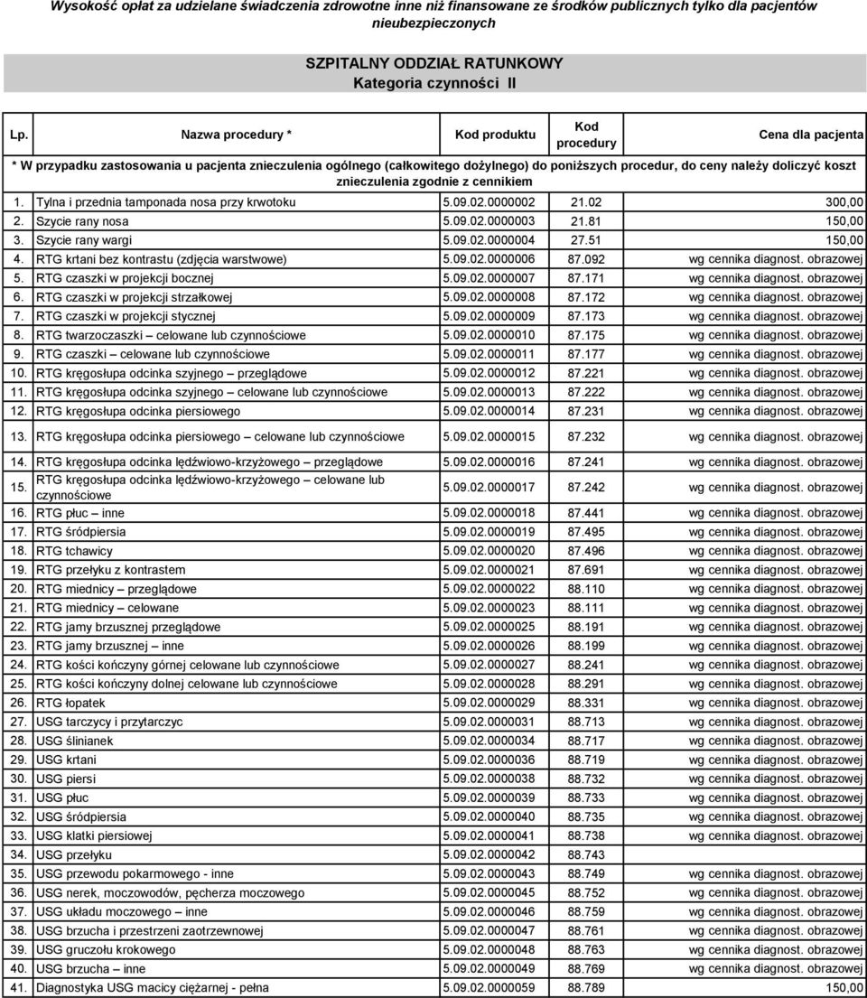 koszt znieczulenia zgodnie z cennikiem 1. Tylna i przednia tamponada nosa przy krwotoku 5.09.02.0000002 21.02 300,00 2. Szycie rany nosa 5.09.02.0000003 21.81 150,00 3. Szycie rany wargi 5.09.02.0000004 27.