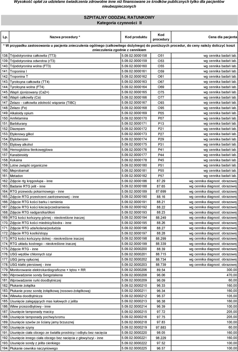 koszt znieczulenia zgodnie z cennikiem 138. Trijodotyronina całkowita (TT3) 5.09.02.0000158 O51 wg cennika badań lab. 139. Trijodotyronina odwrotna (rt3) 5.09.02.0000159 O53 wg cennika badań lab. 140.