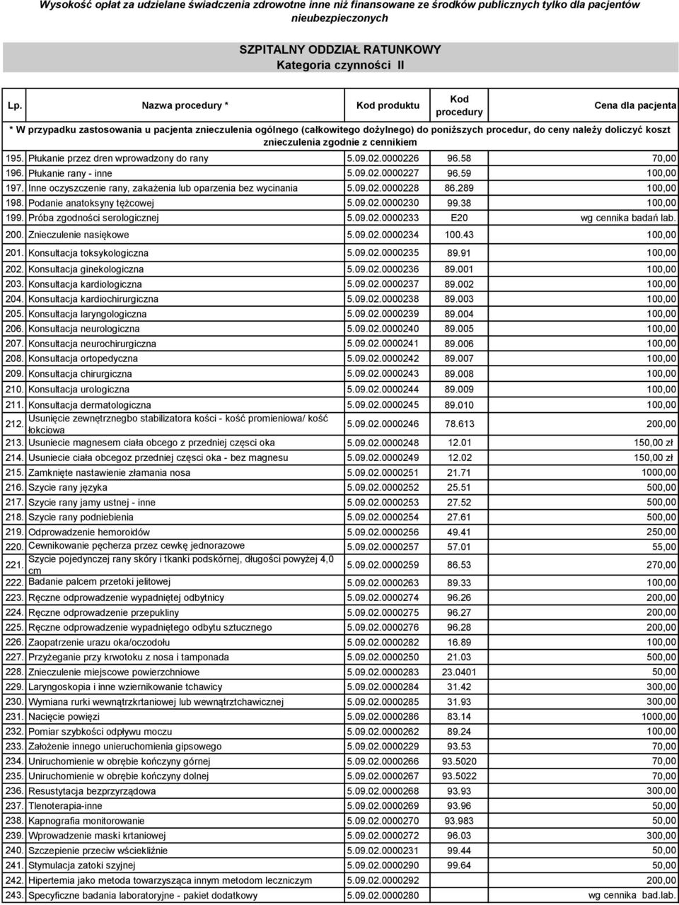 koszt znieczulenia zgodnie z cennikiem 195. Płukanie przez dren wprowadzony do rany 5.09.02.0000226 96.58 70,00 196. Płukanie rany - inne 5.09.02.0000227 96.59 100,00 197.