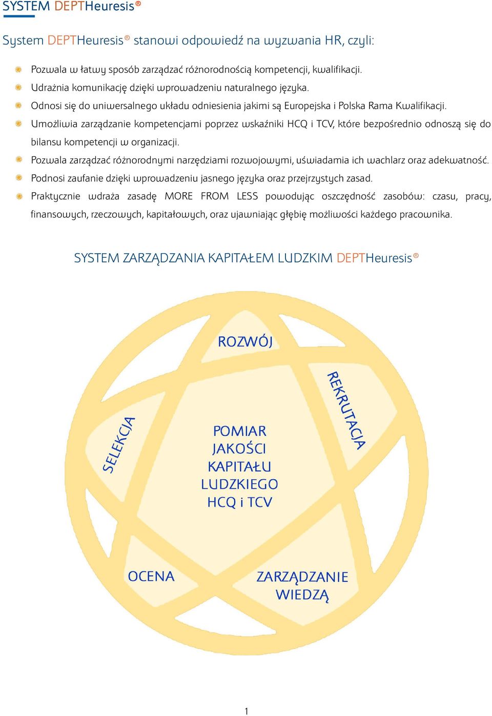 Umożliwia zarządzanie kompetencjami poprzez wskaźniki HCQ i TCV, które bezpośrednio odnoszą się do bilansu kompetencji w organizacji.