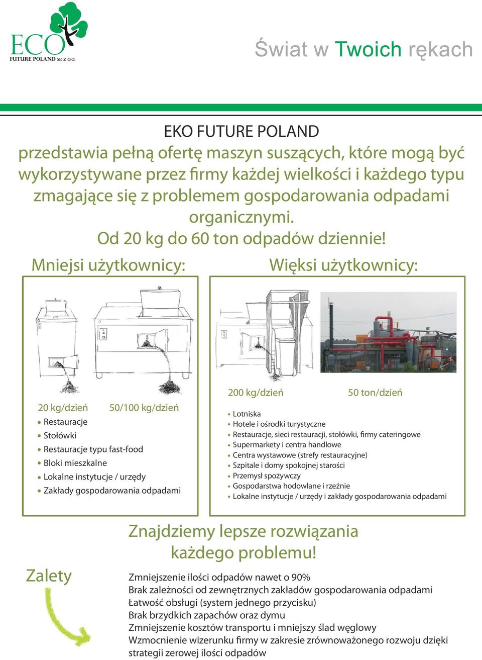 Mniejsi użytkownicy: Więksi użytkownicy: 200 kg/dzień 20 kg/dzień 50/100 kg/dzień Restauracje Stołówki Restauracje typu fast-food Bloki mieszkalne Lokalne instytucje / urzędy Zakłady gospodarowania