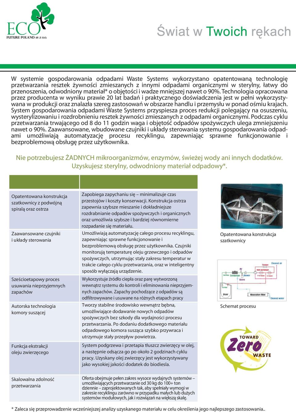 Technologia opracowana przez producenta w wyniku prawie 20 lat badań i praktycznego doświadczenia jest w pełni wykorzystywana w produkcji oraz znalazła szereg zastosowań w obszarze handlu i przemysłu