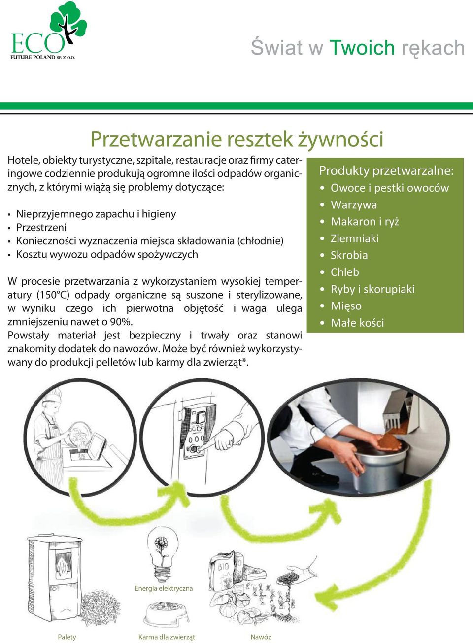 wysokiej temperatury (150 C) odpady organiczne są suszone i_sterylizowane, w_wyniku czego ich pierwotna objętość i_waga ulega zmniejszeniu nawet o 90%.