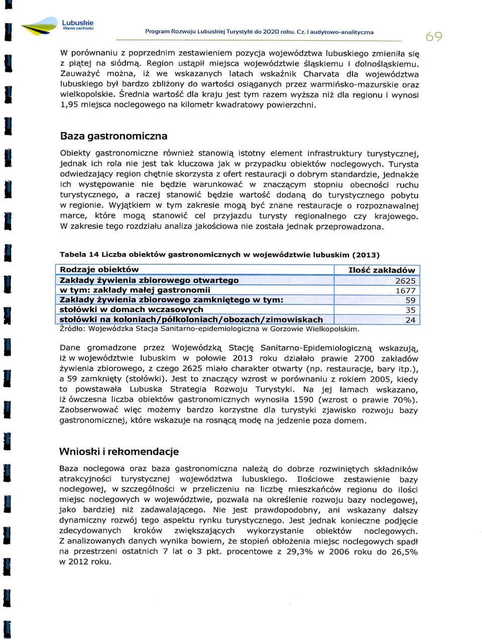 bardzo zblzony do wartosc osa_ganych przez warmhsko-mazurske oraz welkopolske. Sredna wartosc dla kraju jest tym razem wyzsza nz dla regonu wynos,95 mejsca noclegowego na klometr kwadratowy powerzchn.