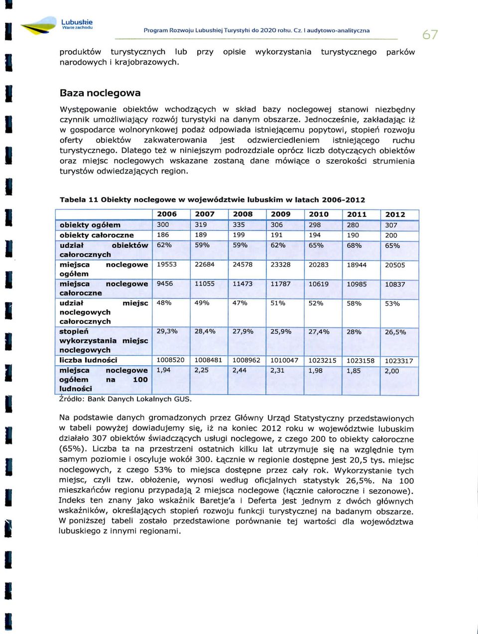 Jednoczesne, zaktadaja^c z w gospodarce wolnorynkowej podaz odpowada stneja^cemu popytow, stopeh rozwoju oferty obektow zakwaterowana jest odzwercedlenem stnejqcego ruchu turystycznego.