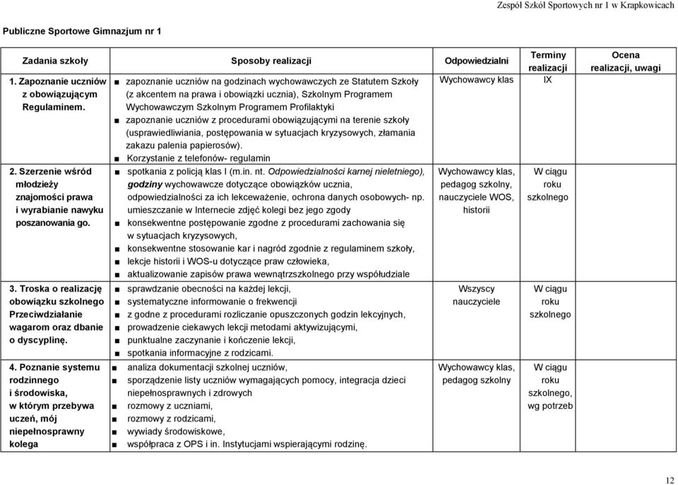 Poznanie systemu rodzinnego i środowiska, w którym przebywa uczeń, mój niepełnosprawny kolega zapoznanie uczniów na godzinach wychowawczych ze Statutem Szkoły (z akcentem na prawa i obowiązki