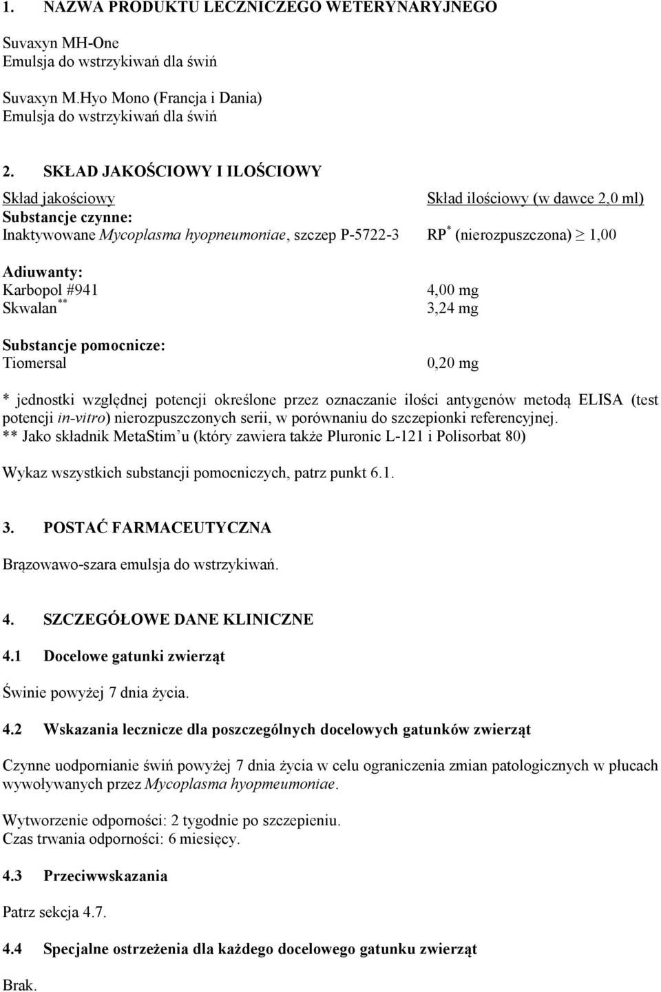 Karbopol #941 Skwalan ** Substancje pomocnicze: Tiomersal 4,00 mg 3,24 mg 0,20 mg * jednostki względnej potencji określone przez oznaczanie ilości antygenów metodą ELISA (test potencji in-vitro)